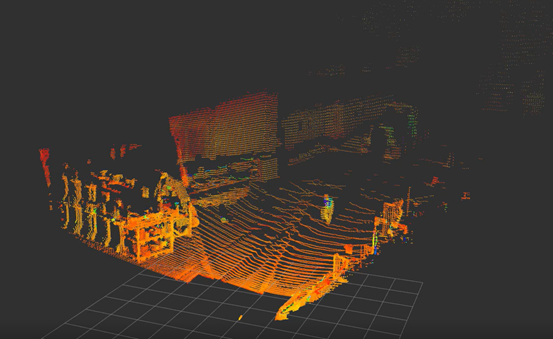 Example of a lidar recording of a person on the track